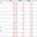 디엑스파트너스