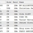 2010.05.12 All Time New One : TL es GU 이미지