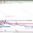 (주)지지엔터테인먼트 이미지