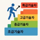 삼우통상 이미지
