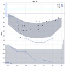 하나히어링 보청기 은평센터 이미지