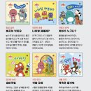 해인농장 | 공룡 대발이 전집 신간 공구 첫 그림책 보드북 (-3/1)