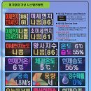중암중학교 이미지