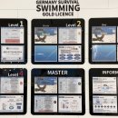 노블스위밍랩(마산점) 이미지