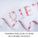 미라온한의원 네이버블로그