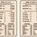 한마음정육식당장곡역점