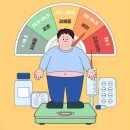 혜당화 - 안산시 상록구 석호로 345-1 | 생활건강_당뇨,미리 관리 하셔야 해요! 당뇨병에 대한 모든것! Q&A Q. 당뇨병 진단기준은 무엇인가요...
