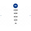 디지털전광 이미지