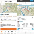 마정초등학교 | 나루길(선유삼거리-화석정-임진나루터-장산전망대-마정초등학교-임진강역-임진각)경기도 수도권걷기좋은길