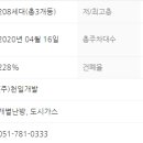 (주)천일가스 이미지