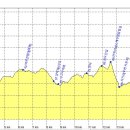 버스정류장 07-113 이미지