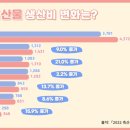 일은축산 이미지