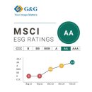 지앤지(G&G) 이미지