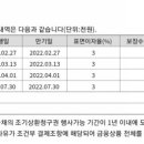 에스피에스테크