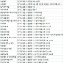 헤어아트샤갈 네이버블로그