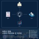 세무법인선명 - 종로구 삼일대로30길 28 | 세무법인선명