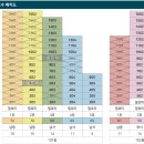 삼현정비 이미지