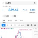 에스앤씨 이미지