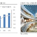 KS푸드 이미지