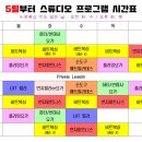 비트복싱