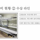 디엔씨 - 강남구 강남대로 584 | 디엔씨