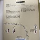 신정관온천탕 이미지