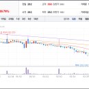 디에이치컴퍼니 이미지