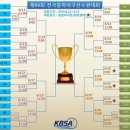 경주베이스볼파크 제1야구장 이미지