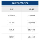 해변공원 야외화장실 멀티B | [공지] 해남 오시아노 캠핑박람회 찾은 2박3일 카라반캠핑 후기