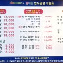 유가네한우곰탕 포항철길숲점 이미지