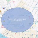 벨뷰약국 | 이탈리아 피렌체 숙소 추천! (벨뷰하우스)