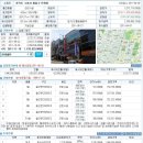 상업용 51 이미지
