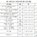 마포구립서강도서관 이미지