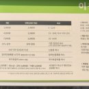 서대문자연사박물관(11월~2월) 티스토리
