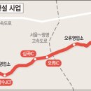 경인엔지니어링 이미지