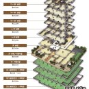 벽산빌딩 앞 이미지