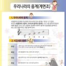 가정실