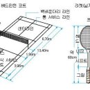 배드민턴 - 경기장 규격, 라켓 규격 이미지