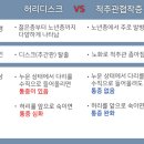 단대오거리정형외과의원 이미지