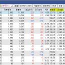 아진모터스 이미지