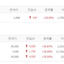 (주)화승산업 이미지