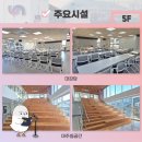 용당동 복합청사 이미지
