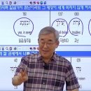 욥기 20260807 보라 이것이 우리가 찾은 것이라 Behold this, we have serched it 이미지