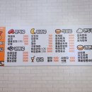 쭈니떡볶이 이미지