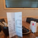강남로 네이버블로그
