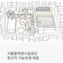 서울물재생시설공단 정규직 기능인재 채용 - 특성화고·마이스터고 출신이라면 꼭 확인하세요