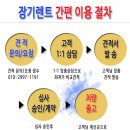 (주)진모터스 이미지