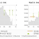 유진F&P 이미지