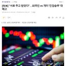 250319 수, 에어레인, 엠오티 / 와이씨, 서울보증보험, 아이엠티 외 뇌동 / 대진첨단소재, 삼성공조