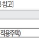 소래푸르지오부동산공인중개사사무소 이미지